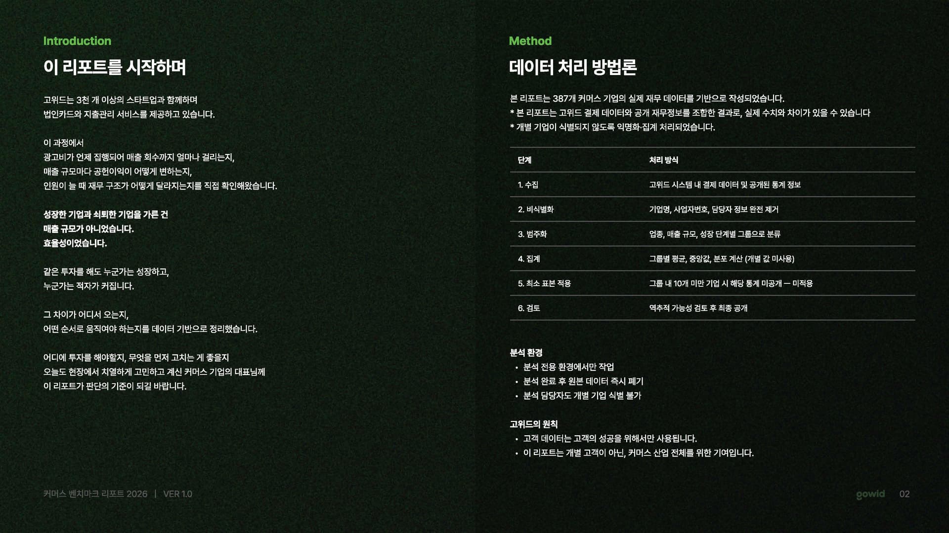 리포트 소개