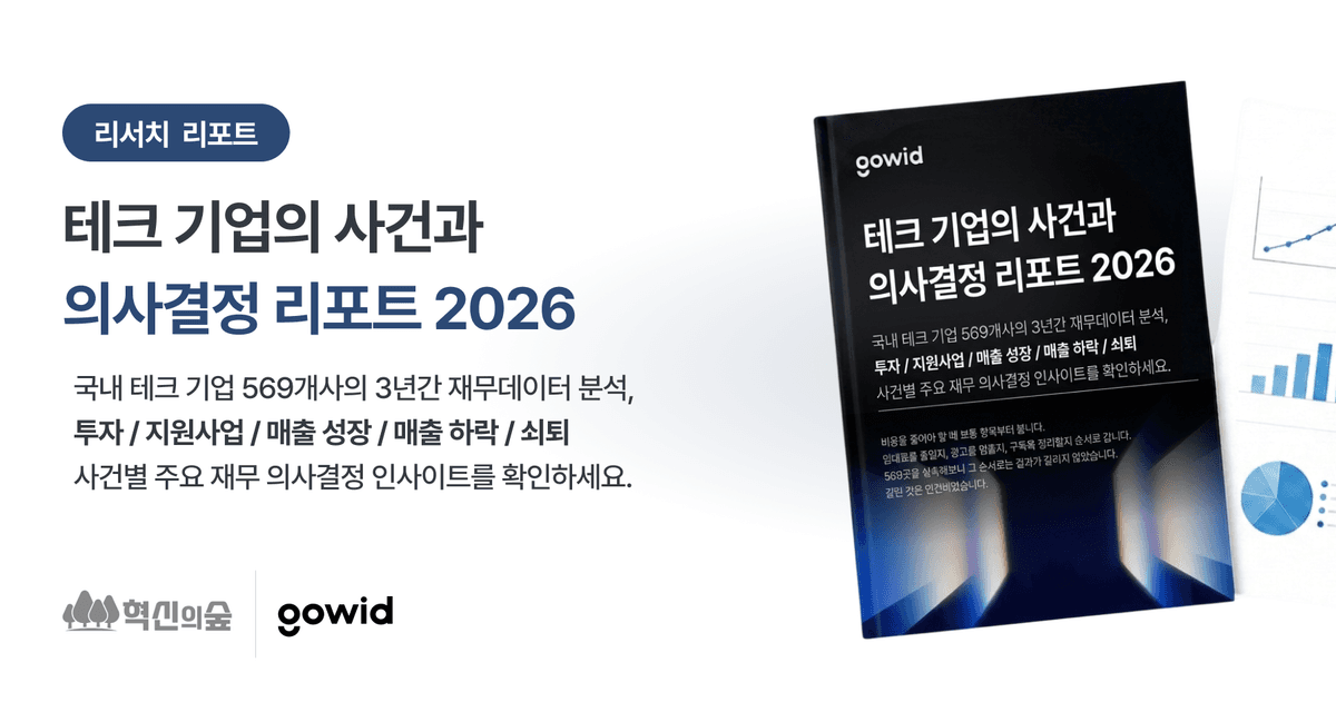 테크 기업의 사건과 의사결정 리포트 2026 표지